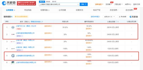 電子產(chǎn)品互聯(lián)網(wǎng)銷售 變革、挑戰(zhàn)與未來趨勢