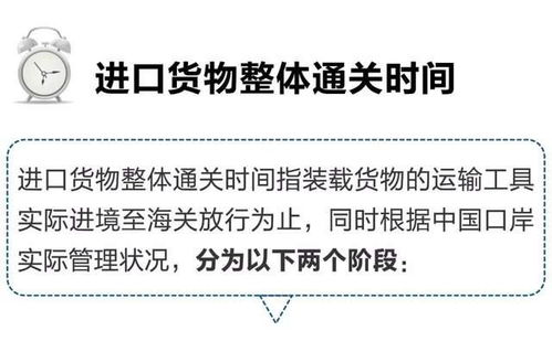 2021年全國進出口整體通關時效及其對國內貿易代理行業的影響