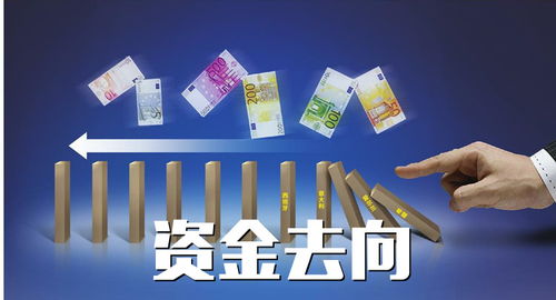 倫敦金交易資金在國內(nèi)是否安全？國內(nèi)貿(mào)易代理的風(fēng)險與防范